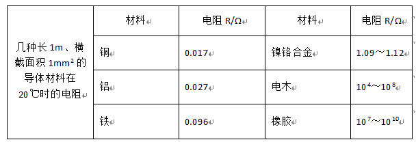 子题配图